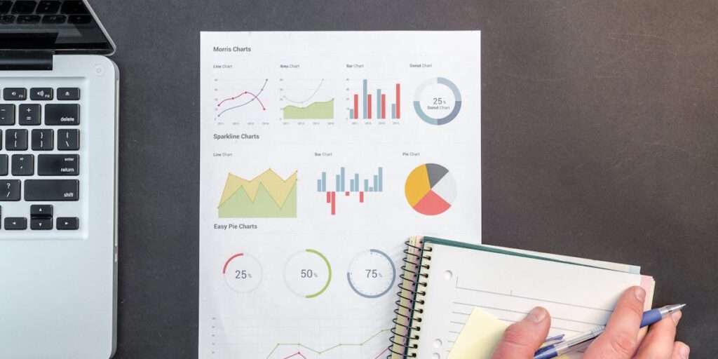 metas Google Analytics