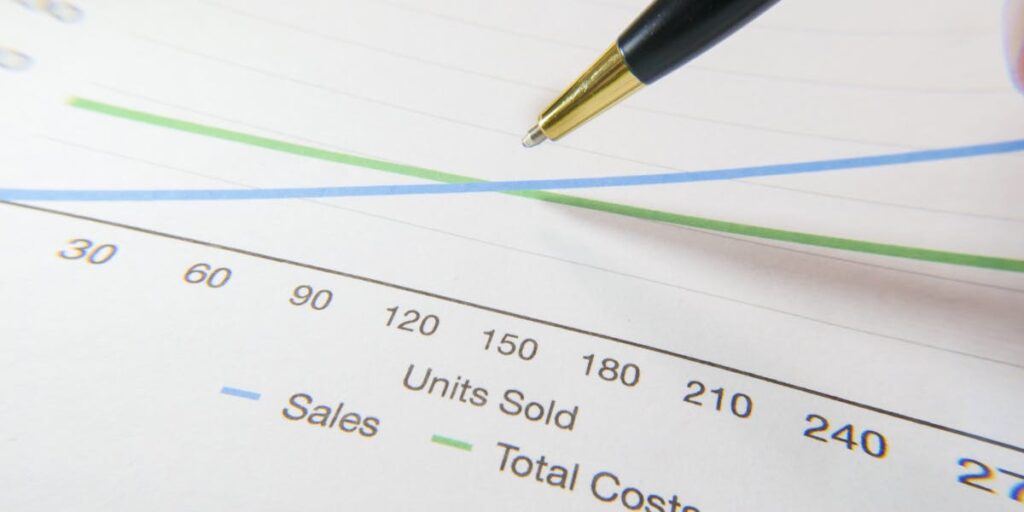 margem de lucro e-commerce